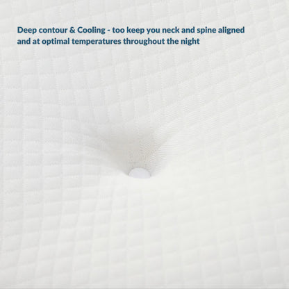 The Ultimate Ergonomic Pillow for Better Sleep By SleepSerenities!
